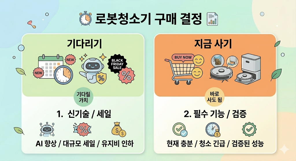 로봇청소기 구매 타이밍
